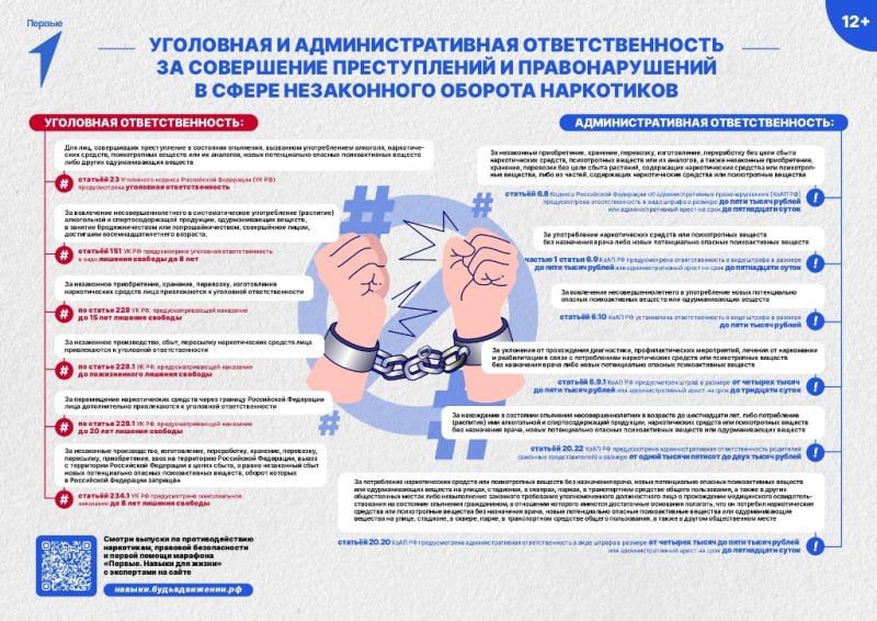 МВД Северной Осетии присоединяется к единой антинаркотической коммуникационной кампании МВД Северной Осетии присоединяется к единой антинаркотической коммуникационной кампании