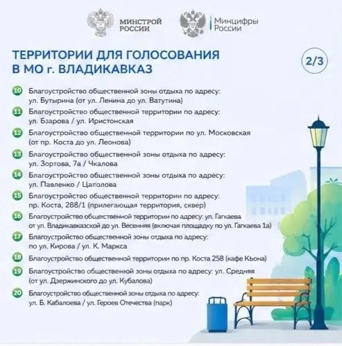 Владикавказ выбирает общественные территории для благоустройства Владикавказ выбирает общественные территории для благоустройства