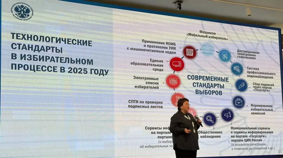 Стартовал второй день образовательного форума