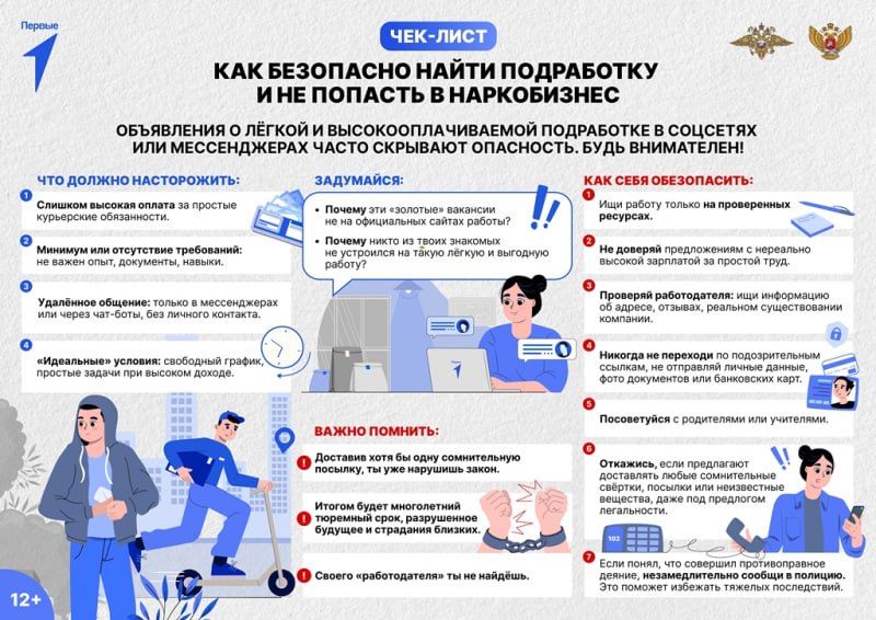 МВД Северной Осетии присоединяется к единой антинаркотической коммуникационной кампании МВД Северной Осетии присоединяется к единой антинаркотической коммуникационной кампании