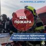 #о_пожарах_в_цифрах. С начала 2026 года на территории Северной Осетии зарегистрировано 224 пожара Пожарно-спасательными подразделениями были эвакуированы – 194 человека, спасены 6 человек