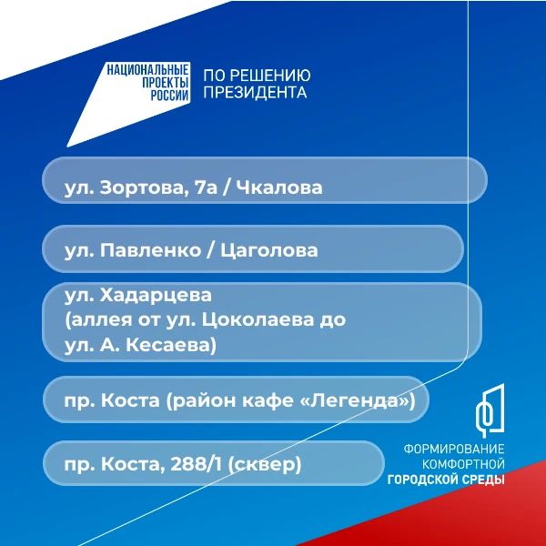Владикавказ выбирает общественные территории для благоустройства Владикавказ выбирает общественные территории для благоустройства