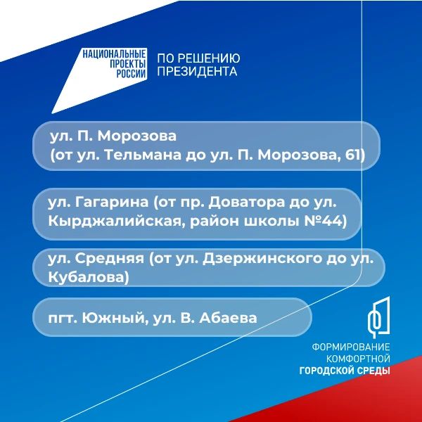 Владикавказ выбирает общественные территории для благоустройства Владикавказ выбирает общественные территории для благоустройства