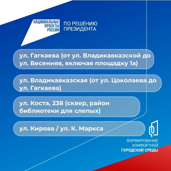 Владикавказ выбирает общественные территории для благоустройства Владикавказ выбирает общественные территории для благоустройства