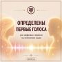 В Северной Осетии отобраны первые голоса для цифровых сервисов на осетинском языке