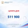#��������. 511900 ������������� ���������� ��� ����������� �� ������������ �������������� ������ � ������� �� �� �������������� �������������� ������ �������� ������������� ��� ������ ����� ����������� ��� ����������� ��...