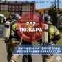 #О_пожарах_в_цифрах. С начала 2026 года на территории Северной Осетии зарегистрировано 282 пожара Пожарно-спасательными подразделениями были эвакуированы – 222 человека, спасены 6 человек