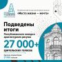 Оргкомитет утвердил итоги конкурса «Место жизни — мечта»