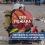 #�_�������_�_������. � ������ 2026 ���� �� ���������� �������� ������ ���������������� 293 ������ �������-������������� ��������������� ���� ������������ � 222 ��������, ������� 6 �������