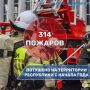 #о_пожарах_в_цифрах. С начала 2026 года на территории Северной Осетии зарегистрировано 314 пожаров Пожарно-спасательными подразделениями были эвакуированы – 247 человек, спасены 6 человек