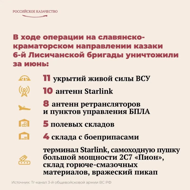 В зоне специальной военной операции в районе населенного пункта Николаевка ДНР активное участие в боевых действиях принимает 6-я отдельная гвардейская мотострелковая Лисичанская казачья бригада имени М.И.Платова