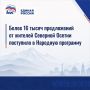 ������ �������: ������� ������� ��������� ���� ����������� � �������� ���������