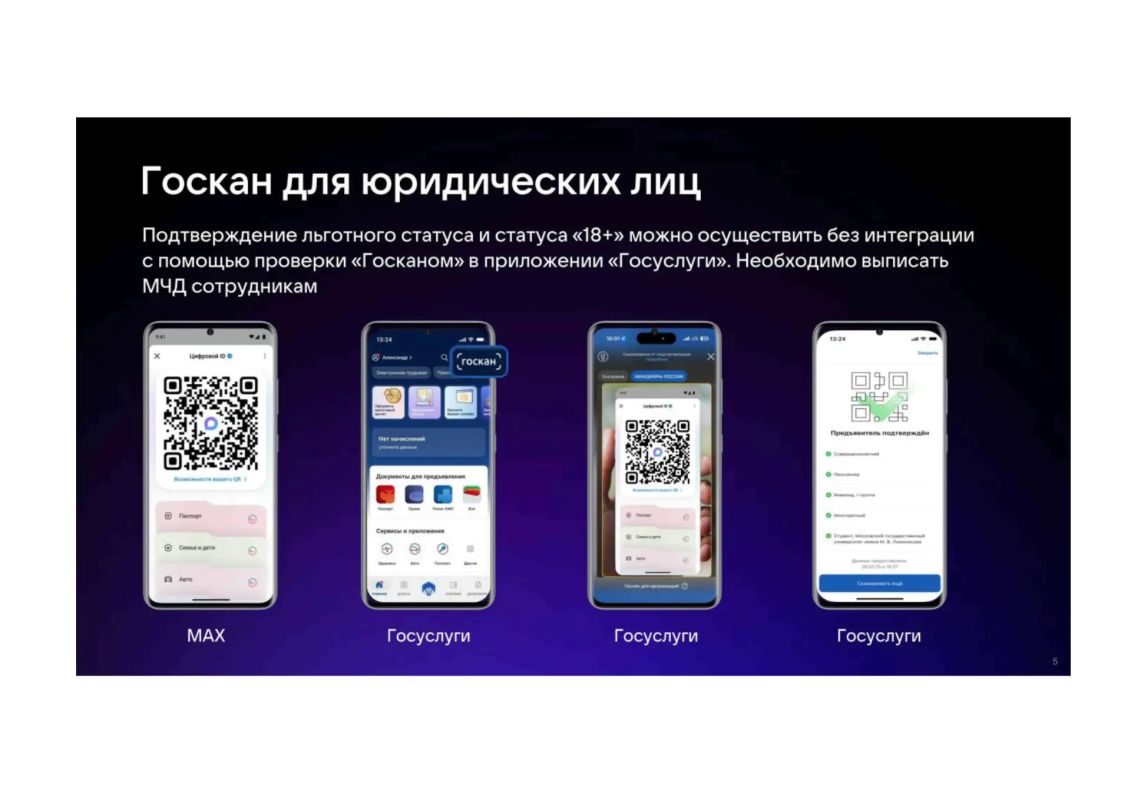 Управление предпринимательства и инвестиционной деятельности АМС г.Владикавказа информирует хозяйствующих субъектов, осуществляющих торговую деятельность о порядке подключения и использования Цифрового ID MAX, в целях... Управление предпринимательства и инвестиционной деятельности АМС г.Владикавказа информирует хозяйствующих субъектов, осуществляющих торговую деятельность о порядке подключения и использования Цифрового ID MAX, в целях...