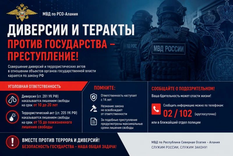 МВД по РСО-Алания предупреждает об ответственности за диверсии и теракты в отношении объектов органов государственной власти, операторов связи и транспортной инфраструктуры МВД по РСО-Алания предупреждает об ответственности за диверсии и теракты в отношении объектов органов государственной власти, операторов связи и транспортной инфраструктуры