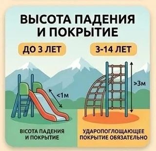 Во Владикавказе за три года установлено более 60 детских игровых и спортивных площадок Во Владикавказе за три года установлено более 60 детских игровых и спортивных площадок