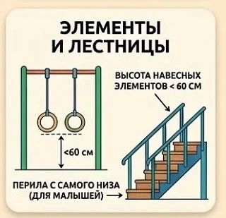 Во Владикавказе за три года установлено более 60 детских игровых и спортивных площадок Во Владикавказе за три года установлено более 60 детских игровых и спортивных площадок