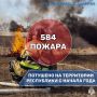 #о_пожарах_в_цифрах. С начала 2026 года на территории Северной Осетии зарегистрировано 584 пожара Пожарно-спасательными подразделениями были эвакуированы – 281 человек, спасены 6 человек