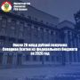 Северная Осетия получила более 60% федеральных трансфертов в размере почти 20 миллиардов рублей