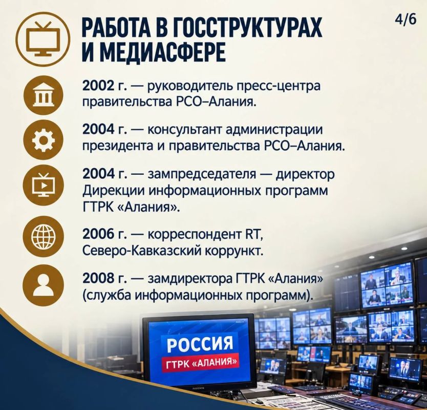 Сегодня день рождения у человека, чья жизнь неразрывно связана с журналистикой, телевидением и Северной Осетией Сегодня день рождения у человека, чья жизнь неразрывно связана с журналистикой, телевидением и Северной Осетией