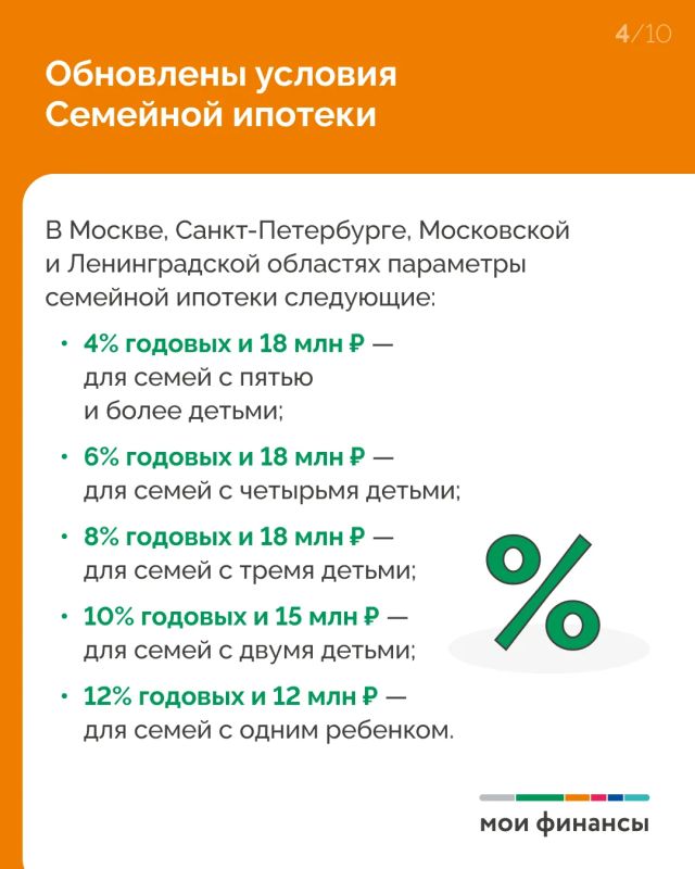 Октябрь начинается не только с изменения погоды за окном, но и с новых законов! Октябрь начинается не только с изменения погоды за окном, но и с новых законов!