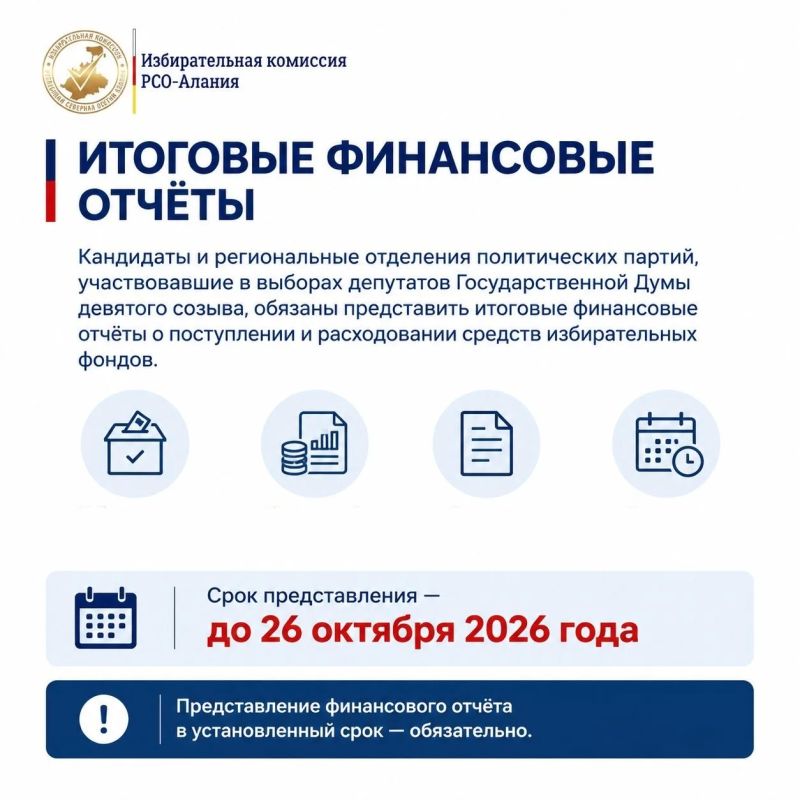 Кандидаты и политические партии должны представить итоговые финансовые отчеты