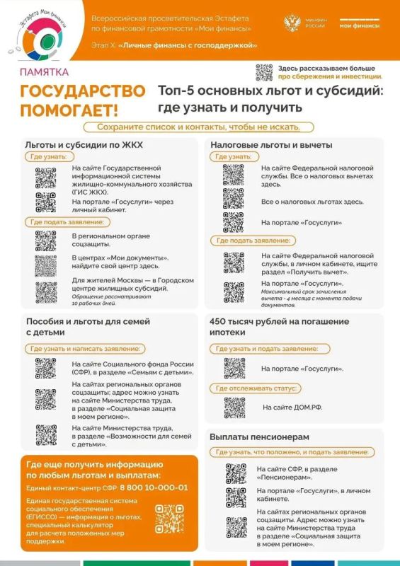 Господдержка ближе, чем кажется: полезная памятка о выплатах и льготах
