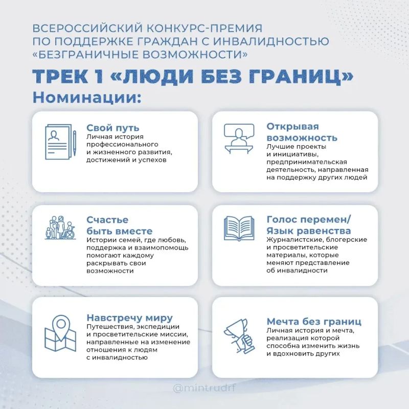 Возможности без границ: конкурс, который меняет представление о способностях человека Возможности без границ: конкурс, который меняет представление о способностях человека