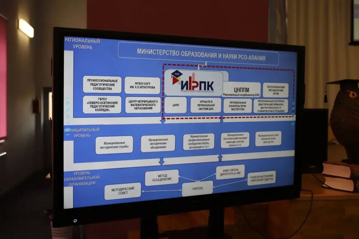 Во Владикавказе обсудили итоги работы школ и задачи на новый учебный год Во Владикавказе обсудили итоги работы школ и задачи на новый учебный год