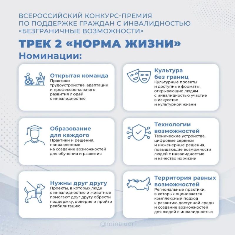 Стартовал Всероссийский конкурс-премия по поддержке граждан с инвалидностью «Безграничные возможности» Стартовал Всероссийский конкурс-премия по поддержке граждан с инвалидностью «Безграничные возможности»