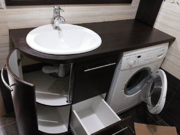 ������ ����� � ������ � ������: ������� ���� � �������� ������